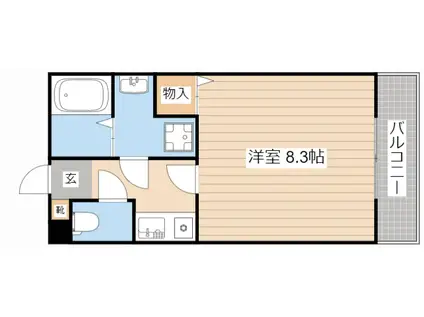 ワンルームシャンティー(1K/1階)の間取り写真