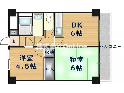 OMレジデンス八戸ノ里(2DK/6階)の間取り写真