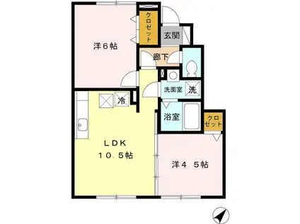 グリューンブルク(2LDK/1階)の間取り写真