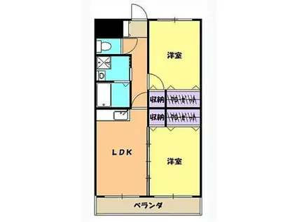 ロイヤルグレイス(2DK/1階)の間取り写真