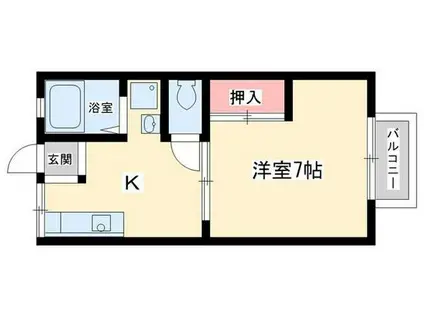 サンシティI(1K/2階)の間取り写真