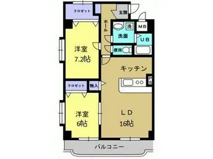 Y&M TAKAHASHI I(2LDK/2階)の間取り写真