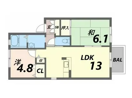 ディアス小松(2LDK/2階)の間取り写真
