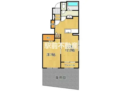 ネオタウン III(1LDK/1階)の間取り写真