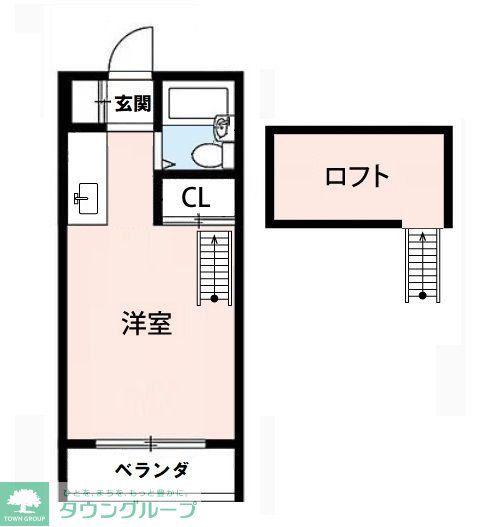 サンライズ・狭山(ワンルーム/2階)の間取り写真