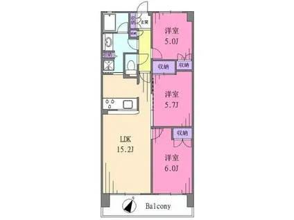 サンクレイドル西新井本町(3LDK/3階)の間取り写真