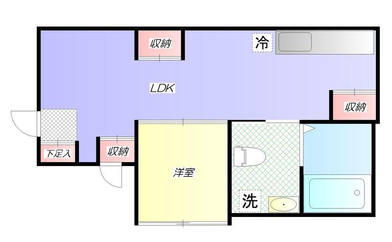 ルミナス渋谷本町