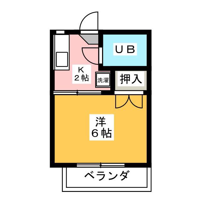ロワイムヨネシン36(1K/2階)の間取り写真