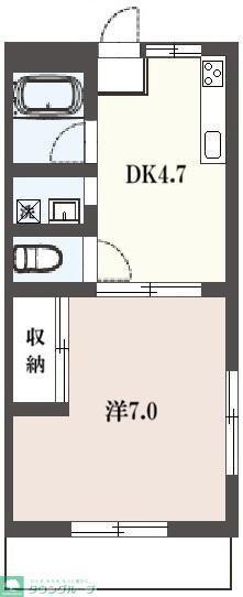 ハイツトノヤマB(1DK/2階)の間取り写真