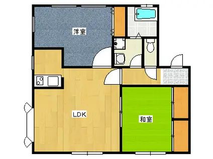 パークサイドヴィレッヂB棟(2LDK/1階)の間取り写真