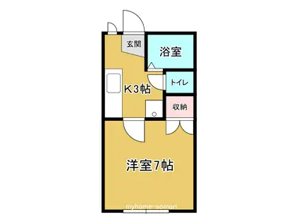 パトリリオーネ(1K/2階)の間取り写真