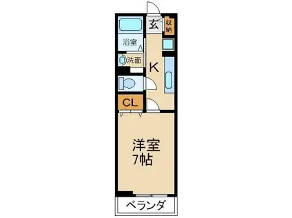 ヌーベル・ソウザI(1K/1階)の間取り写真