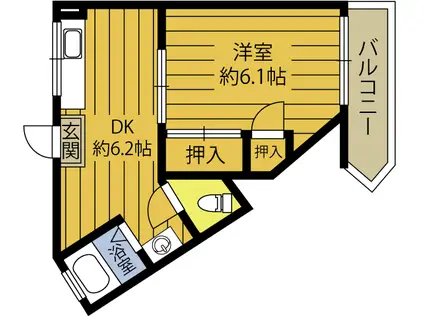 古ヶ鶴コーポ(1DK/2階)の間取り写真