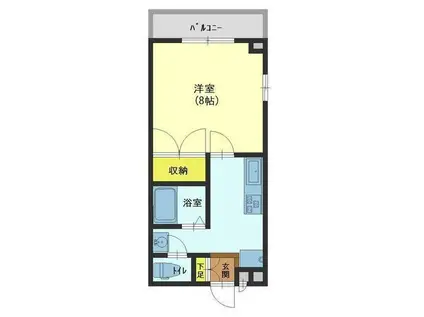 ロワ・黒崎(1K/2階)の間取り写真