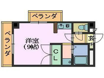 サクセス川原(ワンルーム/2階)の間取り写真