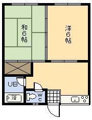KYOWAコーポ(2DK/1階)の間取り写真