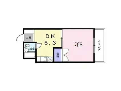 グリーンハイツ(1DK/1階)の間取り写真