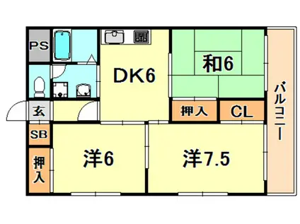 エステートピア日吉(3DK/2階)の間取り写真