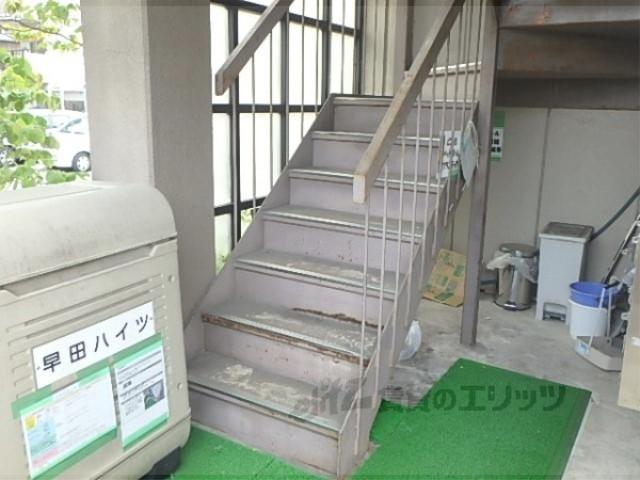 第1ハイツ早田