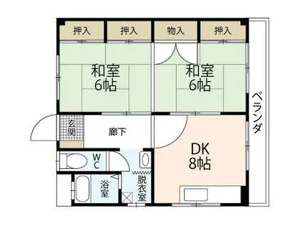 柿本ビル(2DK/2階)の間取り写真