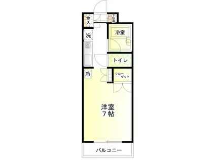 TKマンション(1K/2階)の間取り写真