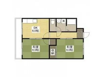 メゾーンいちば(2DK/3階)の間取り写真