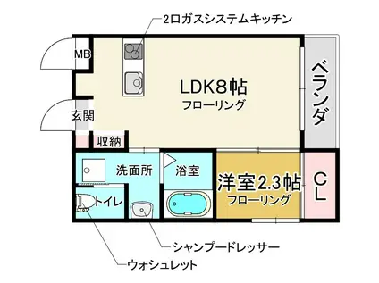 ワコーレヴィータ池田市井口堂1丁目(1LDK/1階)の間取り写真