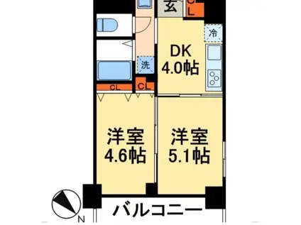 ゼクシア南千住(2DK/5階)の間取り写真