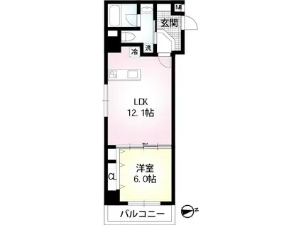 シエルブルー(1LDK/4階)の間取り写真