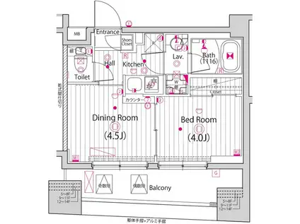 ガーラ・アヴェニュー浅草(1DK/7階)の間取り写真