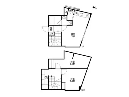 オークレスト下目黒(2DK/B1階)の間取り写真