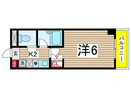 松本ビル(1K/2階)の間取り写真