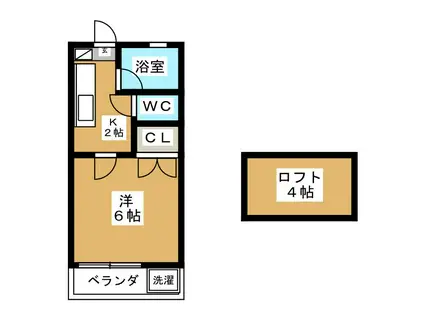 メゾンフジヌキA棟(1K/2階)の間取り写真