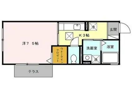 KSフォンティーヌ(1K/1階)の間取り写真