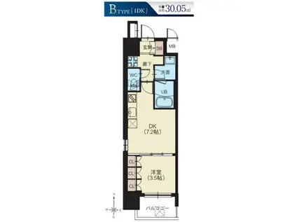 スプランディット南千住(1DK/5階)の間取り写真