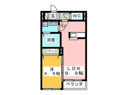 アークコートソーマ峰沢B(1LDK/1階)の間取り写真