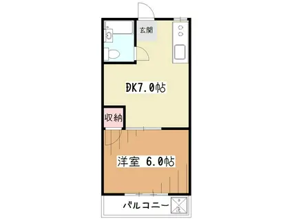鹿間ハイツ(1DK/2階)の間取り写真