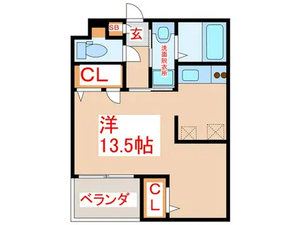 EL.KARSA(ワンルーム/5階)の間取り写真