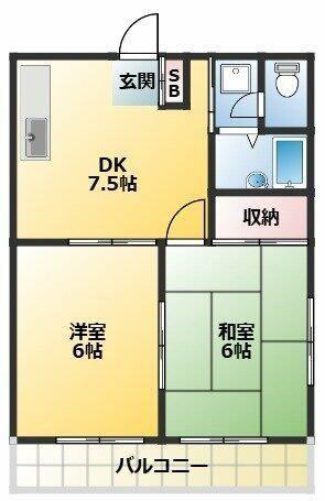 バンブーズ(2DK/3階)の間取り写真