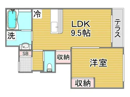 KSレジデンス(1LDK/1階)の間取り写真