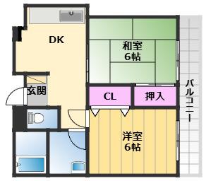 スリーダイレクション岸和田(2DK/3階)の間取り写真