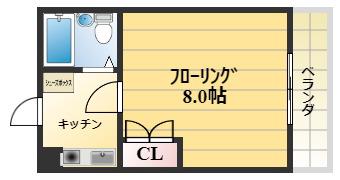 CHハイツ(1K/2階)の間取り写真