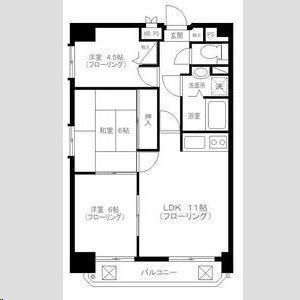 ベルビュー支倉(3LDK/7階)の間取り写真
