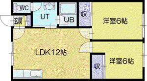 マイハイム上野幌(2LDK/2階)の間取り写真