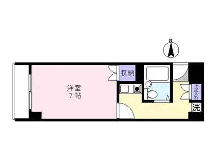 エトワール福島第一(1K/1階)の間取り写真
