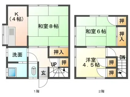 藤田アパート(3K/1階)の間取り写真