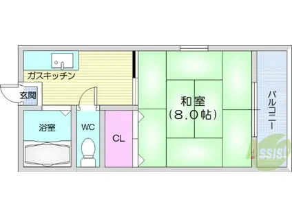 第2野田アパート(1K/1階)の間取り写真