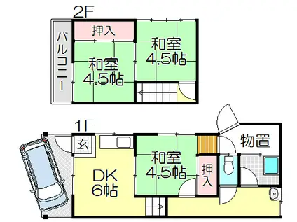 河村アパート(3DK/1階)の間取り写真
