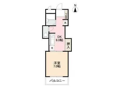 西町ハイツ(1DK/1階)の間取り写真