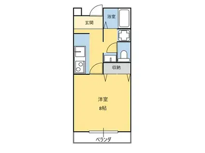 サニーK(1K/1階)の間取り写真